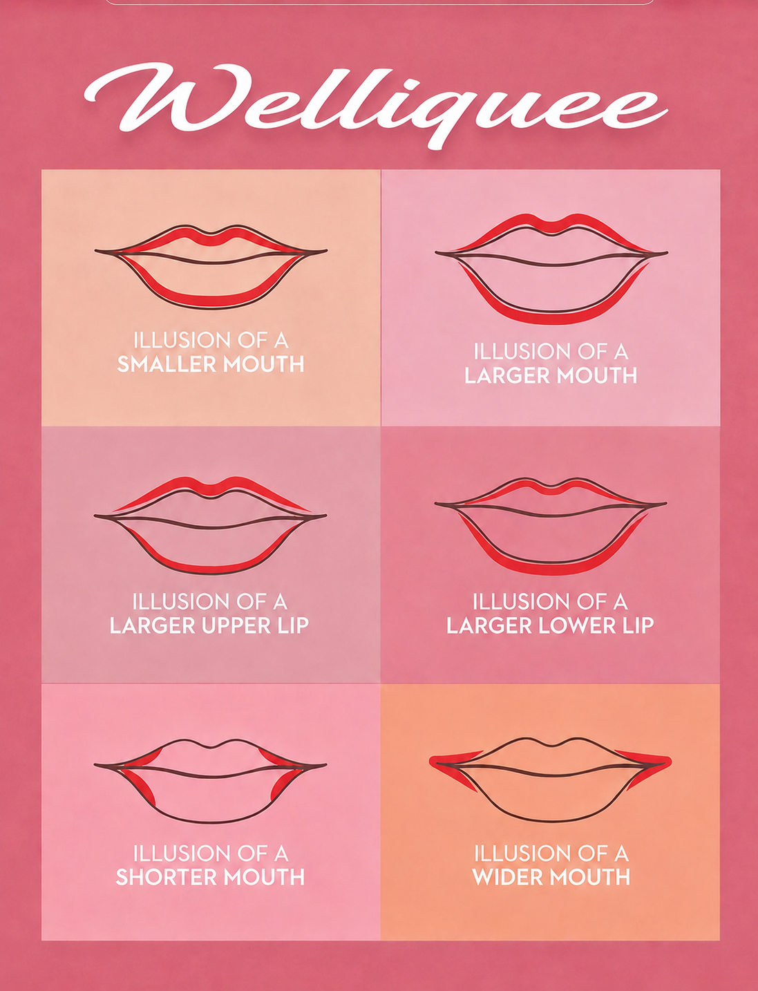 Welliquee 🎉Lip Liner Stay lasting