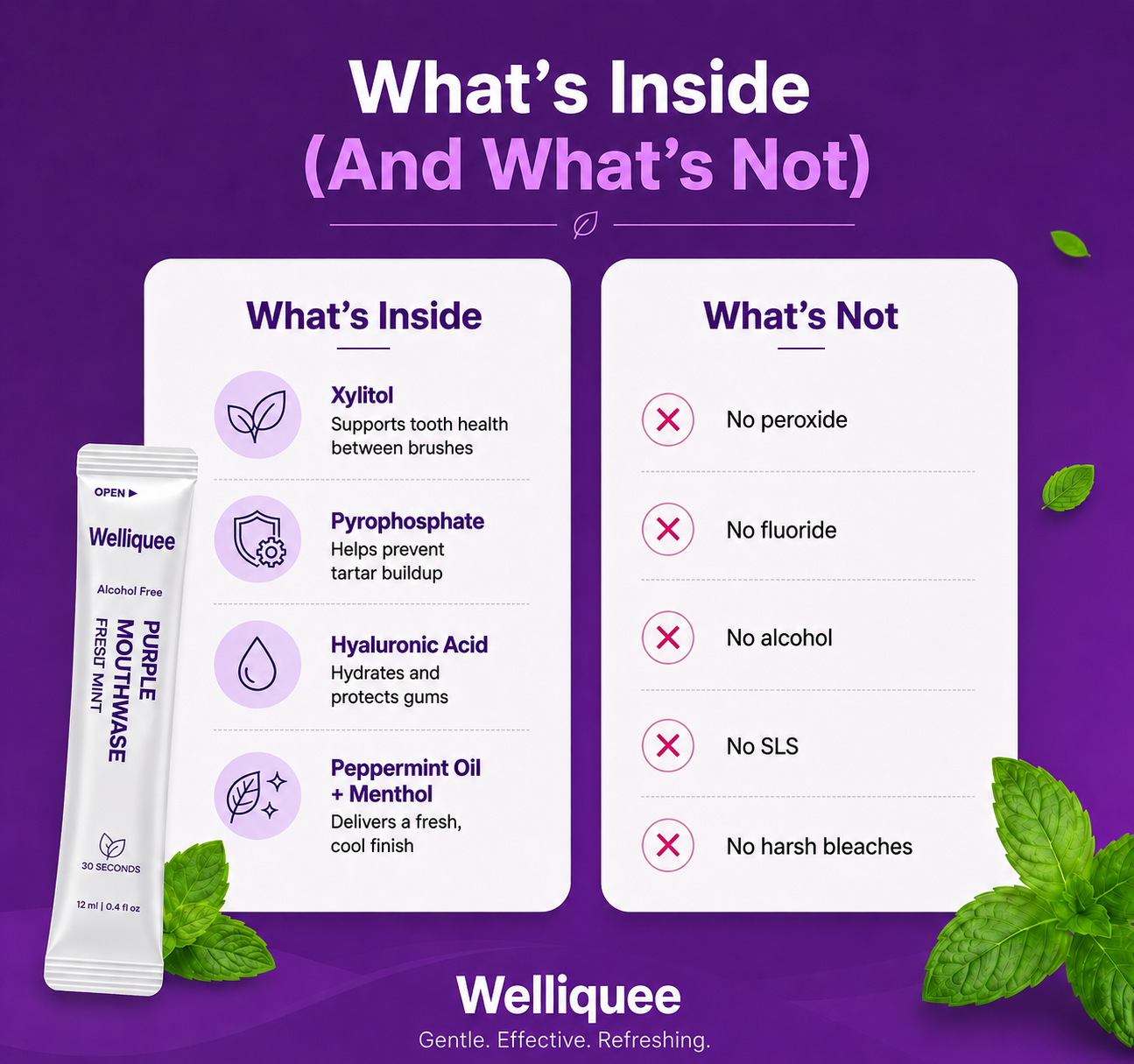 Welliquee® Purple Mouthwash