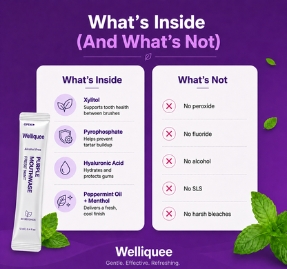 Welliquee® Purple Mouthwash